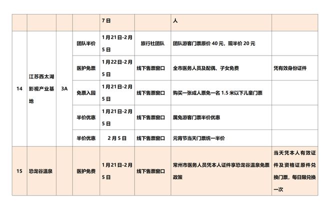 多地出生人口反弹，单休与双休背后的社会变迁故事