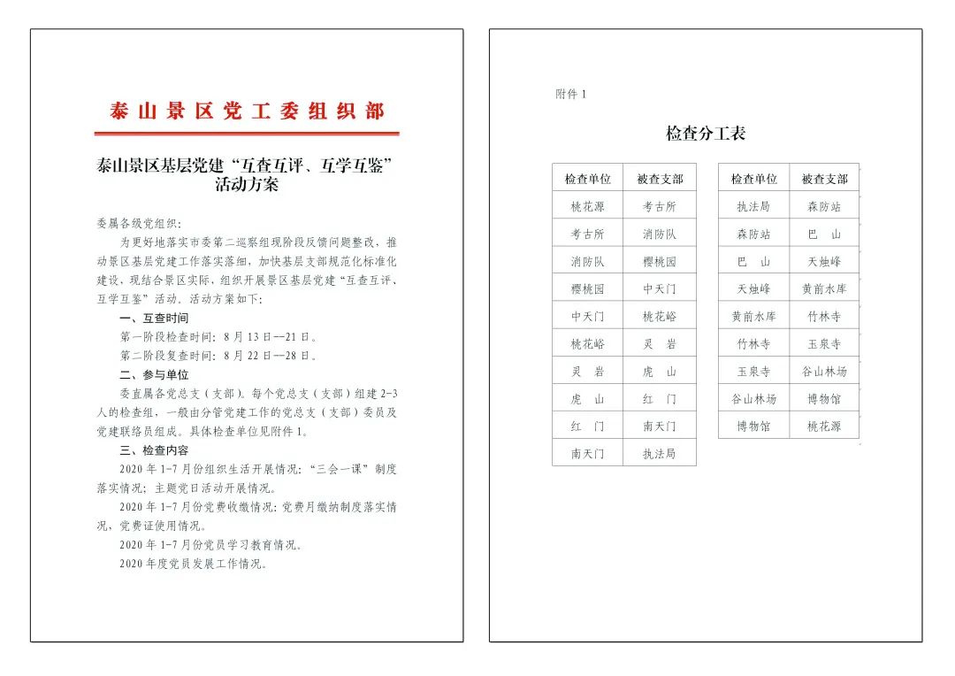 揭东区深化基层武装规范化建设，打造五星武装部样板典范