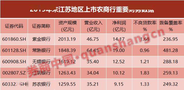 揭秘史上最长双十一成绩单背后的两位数增长奥秘与出彩原因