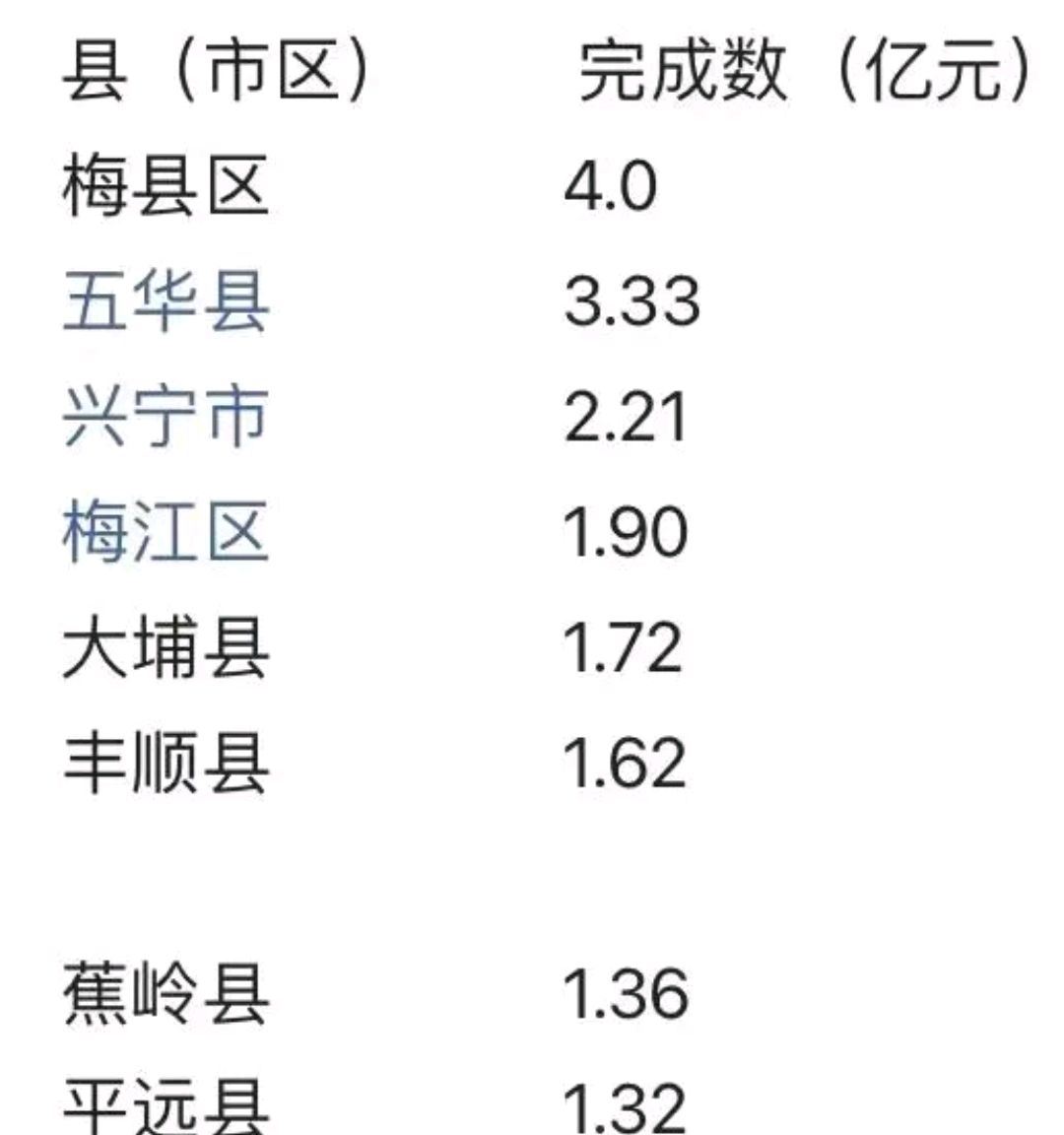 梅州八家公司股市动态，上周涨跌分析与深度解析