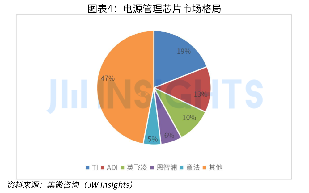 百花残╯ 第3页