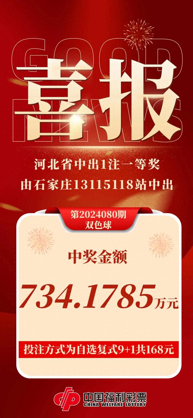 石家庄彩民喜中双色球头奖，奖金达647万元！