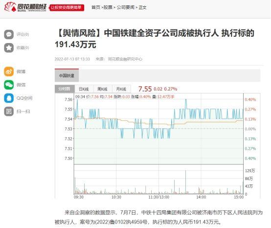 同花顺子公司遭罚，监管强化引发市场反思