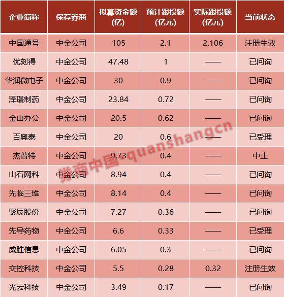 中投证券名称变迁与市场定位重塑，揭秘其最新名称及市场策略