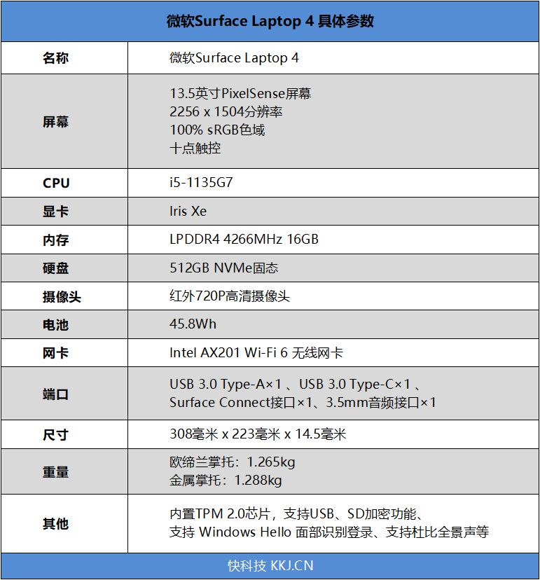 养生食谱，增强心脏功能的秘密武器