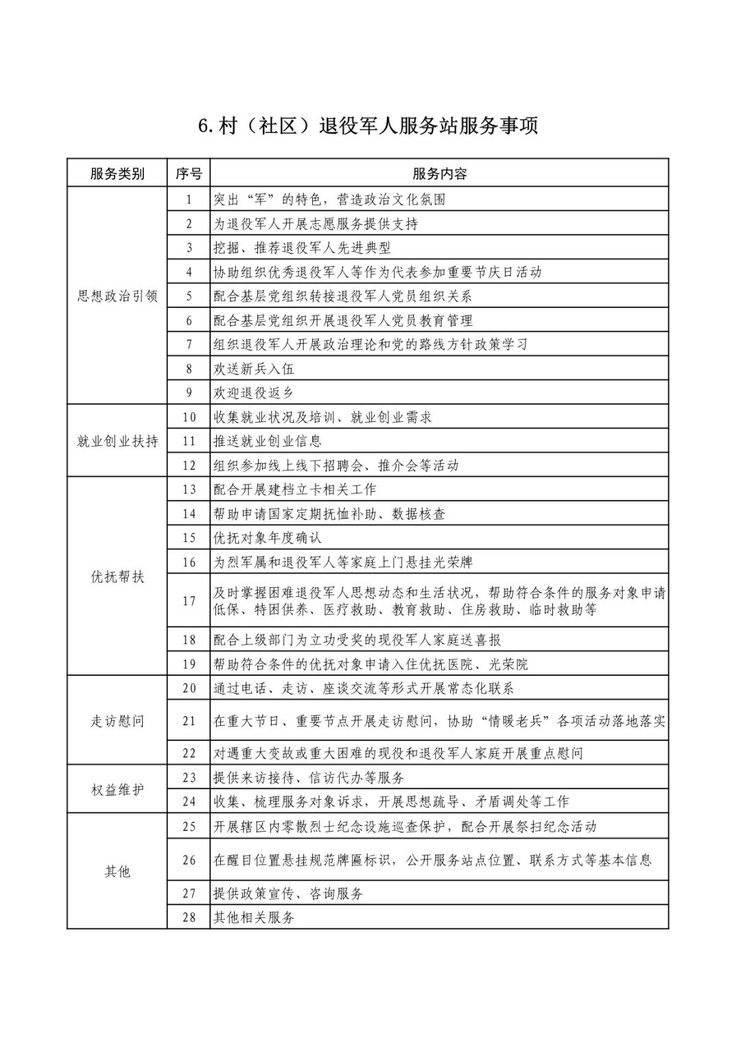 居家急救包必备物品清单全解析