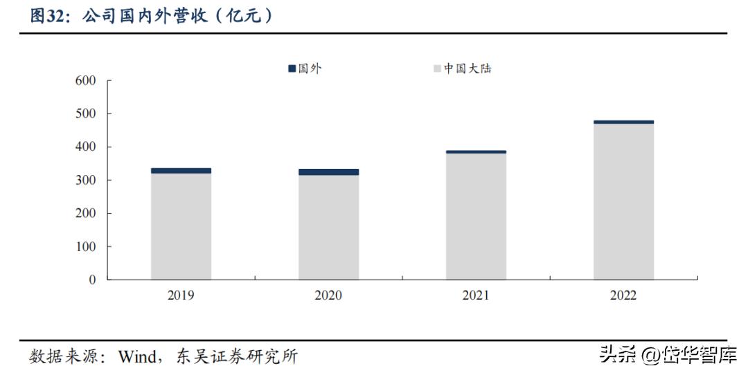 多元文化教育，提升学生全球竞争力的关键路径