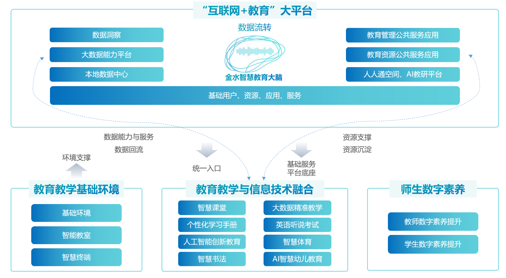 教育与科技融合推动跨文化教育互联互通新纪元