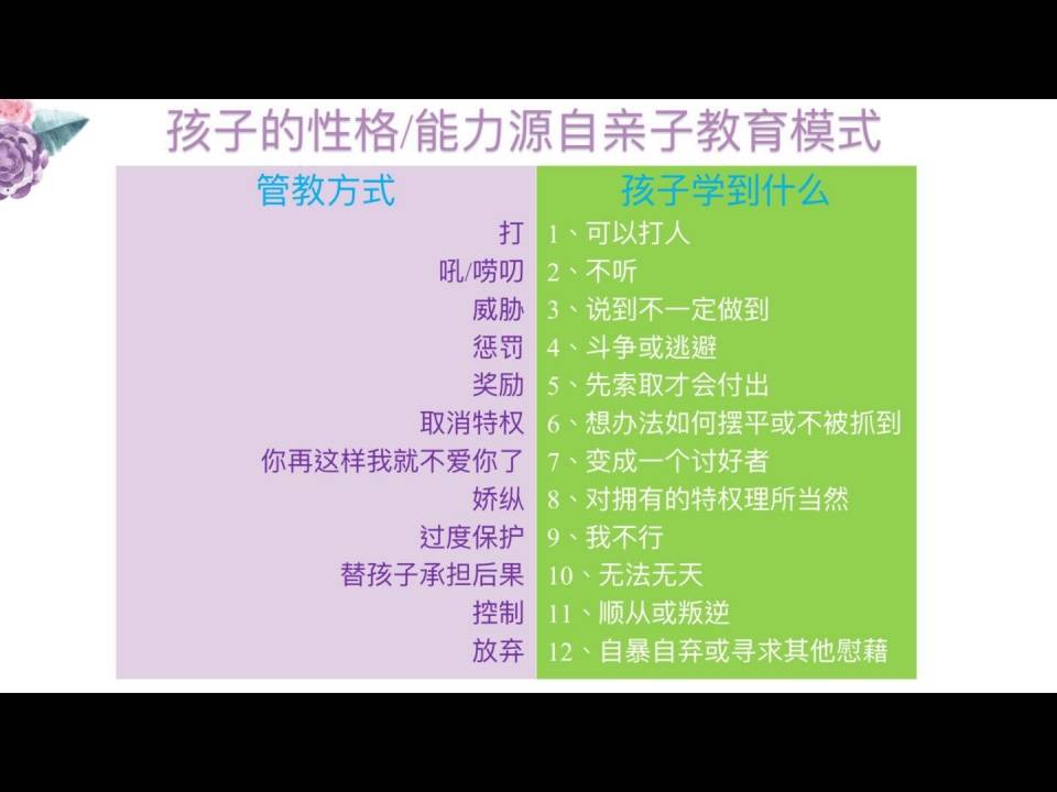 Fc帅丿大少 第3页