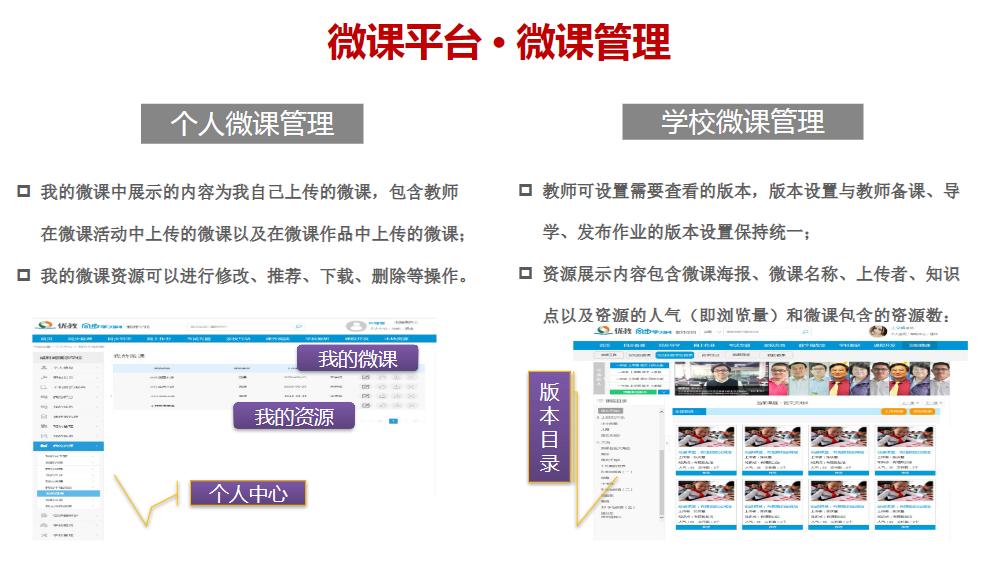 在线教育平台与传统课堂的融合革新之路