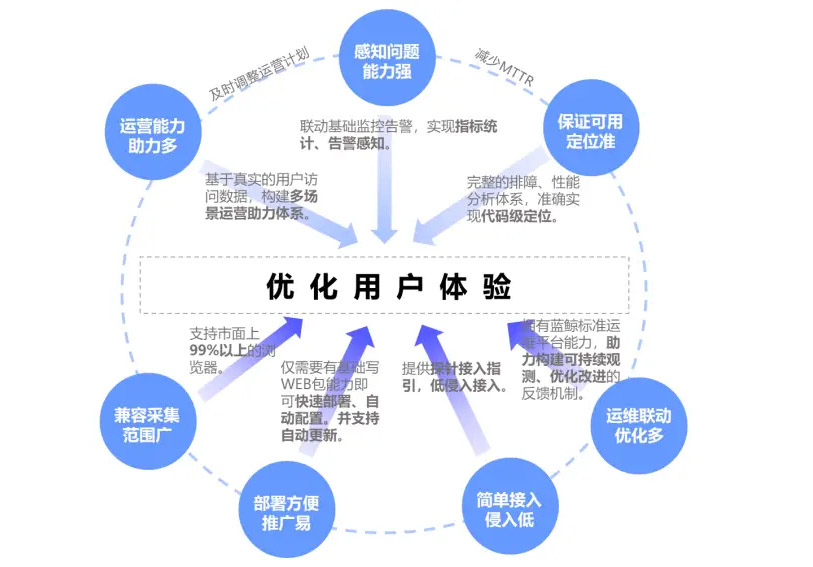 惊°世妖娆 第3页