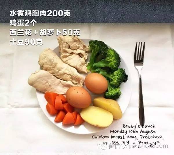 食疗食谱助力肌肉力量提升