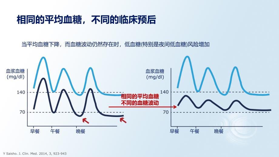 染黛如诗 第2页