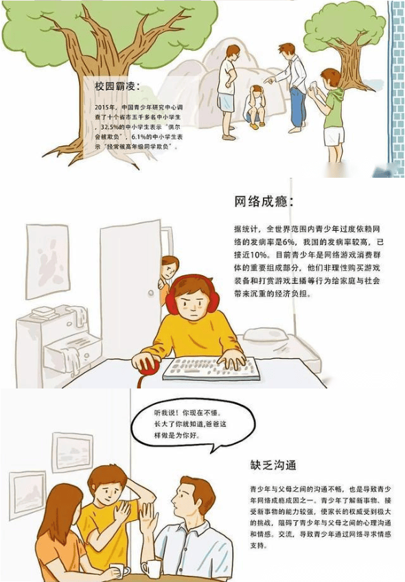 青少年心理健康教育，预防为主，干预为辅的策略探讨