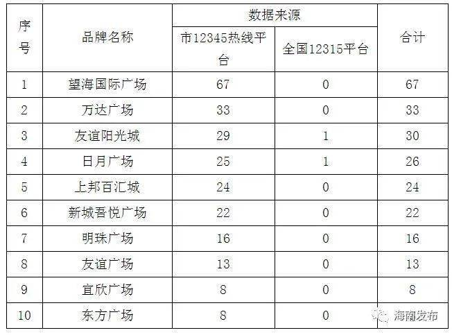 消费管理，避免冲动消费陷阱的策略