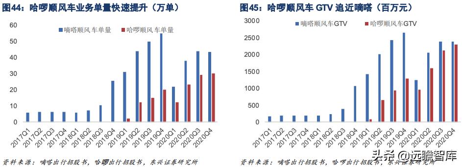 共享经济突破法律壁垒的策略探究