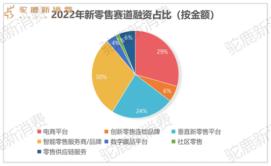 共享经济平台品牌差异化战略探究