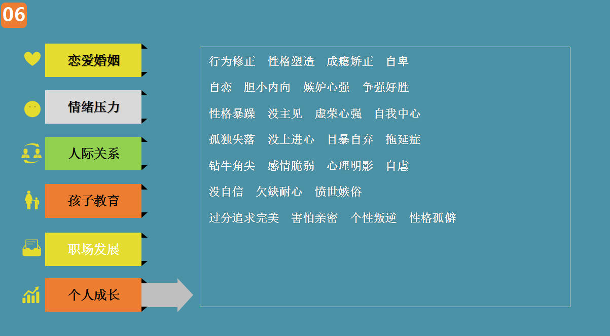 情绪管理对职业生涯的重要性，如何避免情绪问题影响职业发展