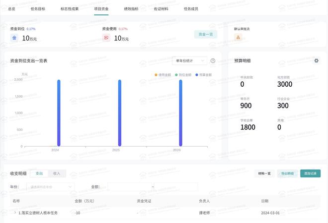 数字化技术提升学校管理效率