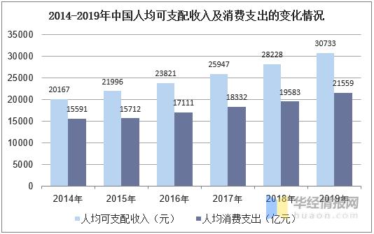 教育大数据分析助力个性化教学进程发展