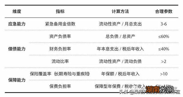 年终家庭理财财务总结，打造稳健财务计划的关键步骤与策略