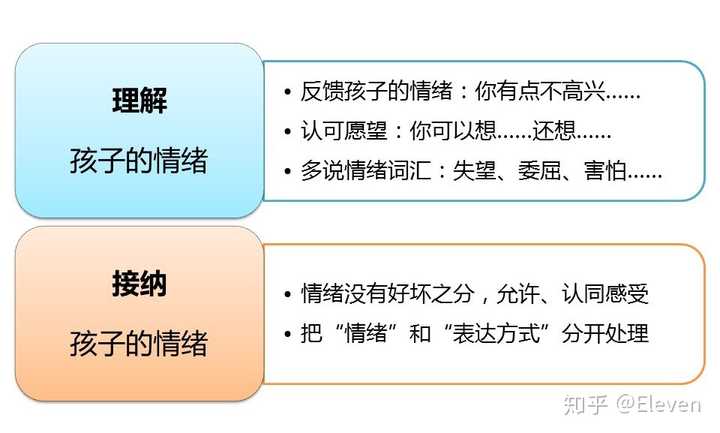 自我情绪疏导技巧与方法概述