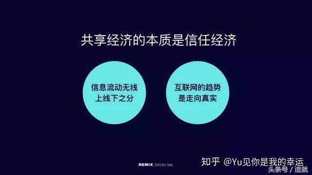 共享经济模式中的社会信任体系构建之道