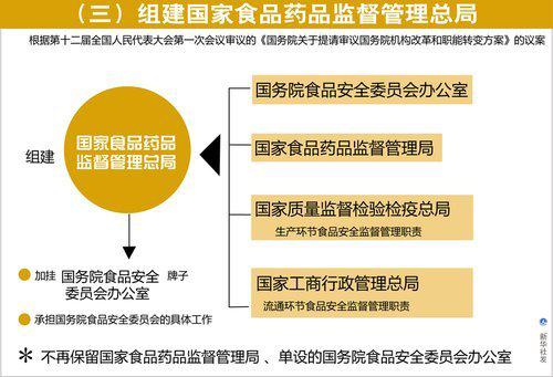 消费管理，培养健康消费心态的策略