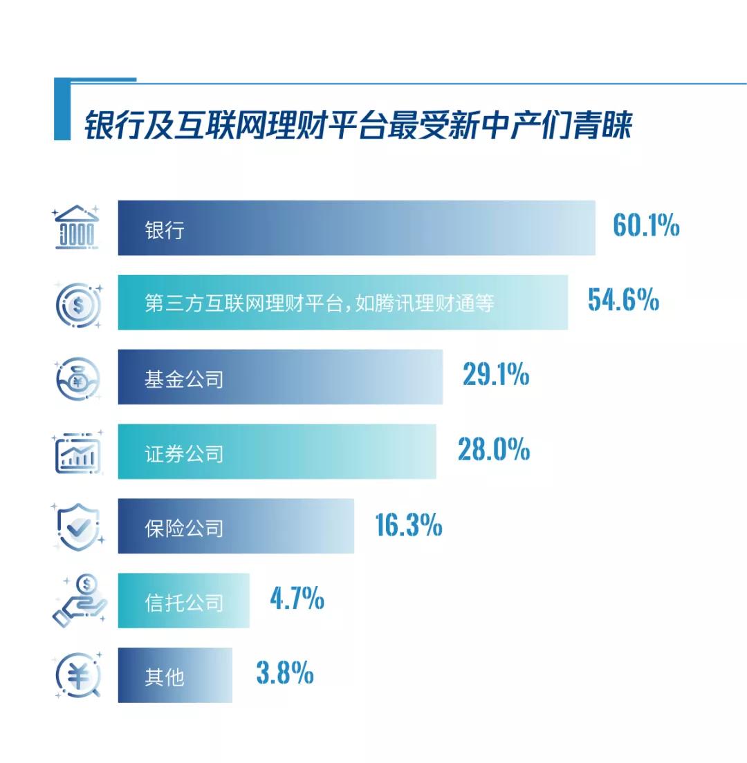 家庭理财宝典，教育与医疗支出管理策略与建议