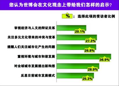 世界各国教育模式对多元文化的影响与启示