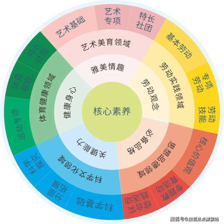 2024年12月3日 第9页