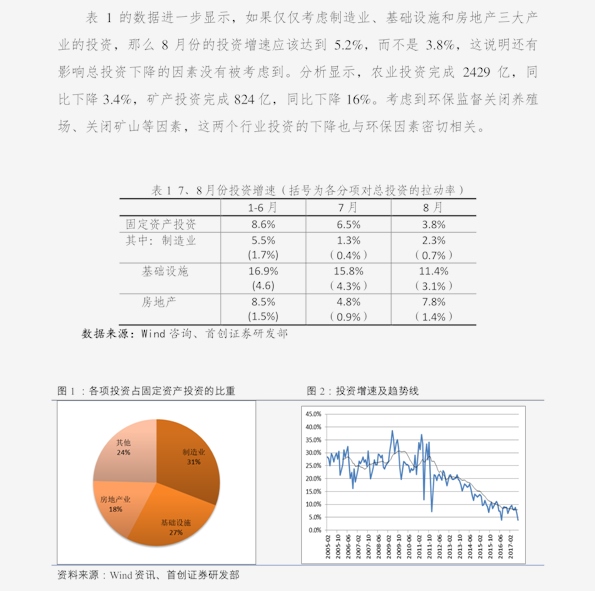 微软股票实时行情分析与最新动态查询