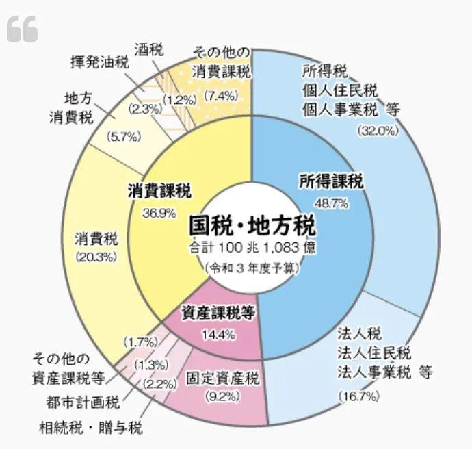 近十年日元兑换人民币走势图回顾与预测分析