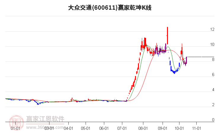 微雨花间