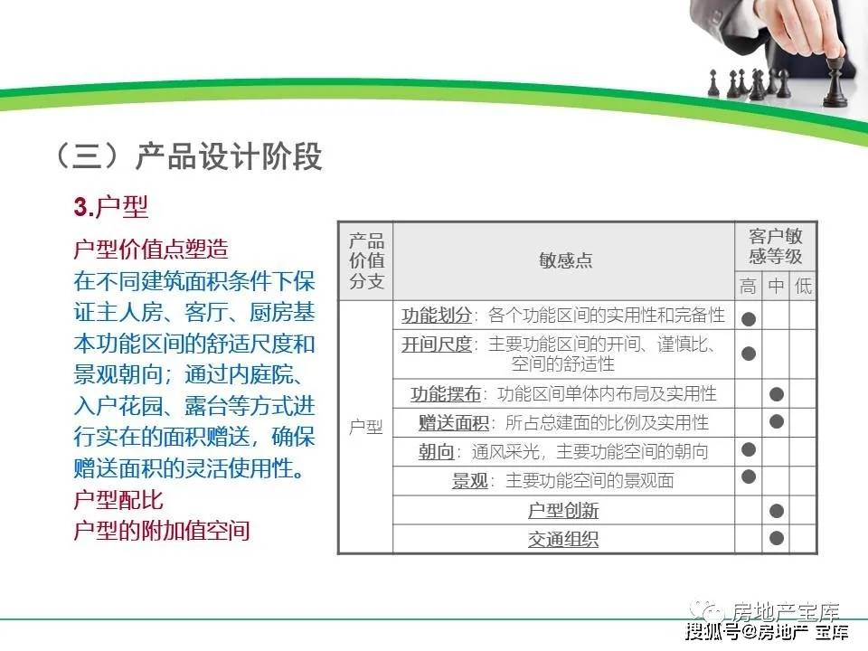 ANH菁英管理岗深度解析与评估报告