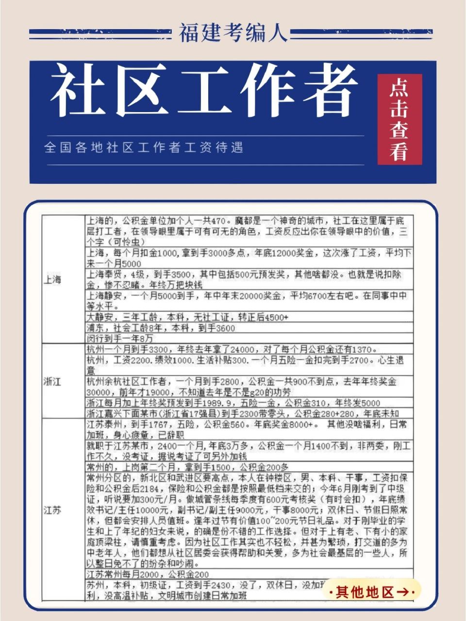 社区工作者考事业编，挑战与机遇的挑战之路