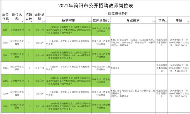 2024年12月5日 第9页