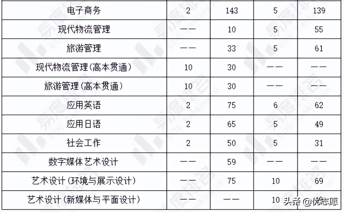 上海大专毕业生事业编考取指南，路径、策略与建议