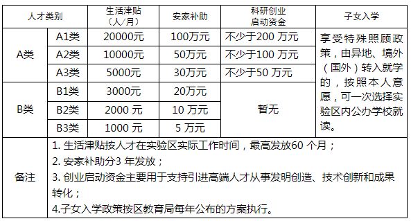 福建事业编下半年岗位表展望及解析（XXXX年度）