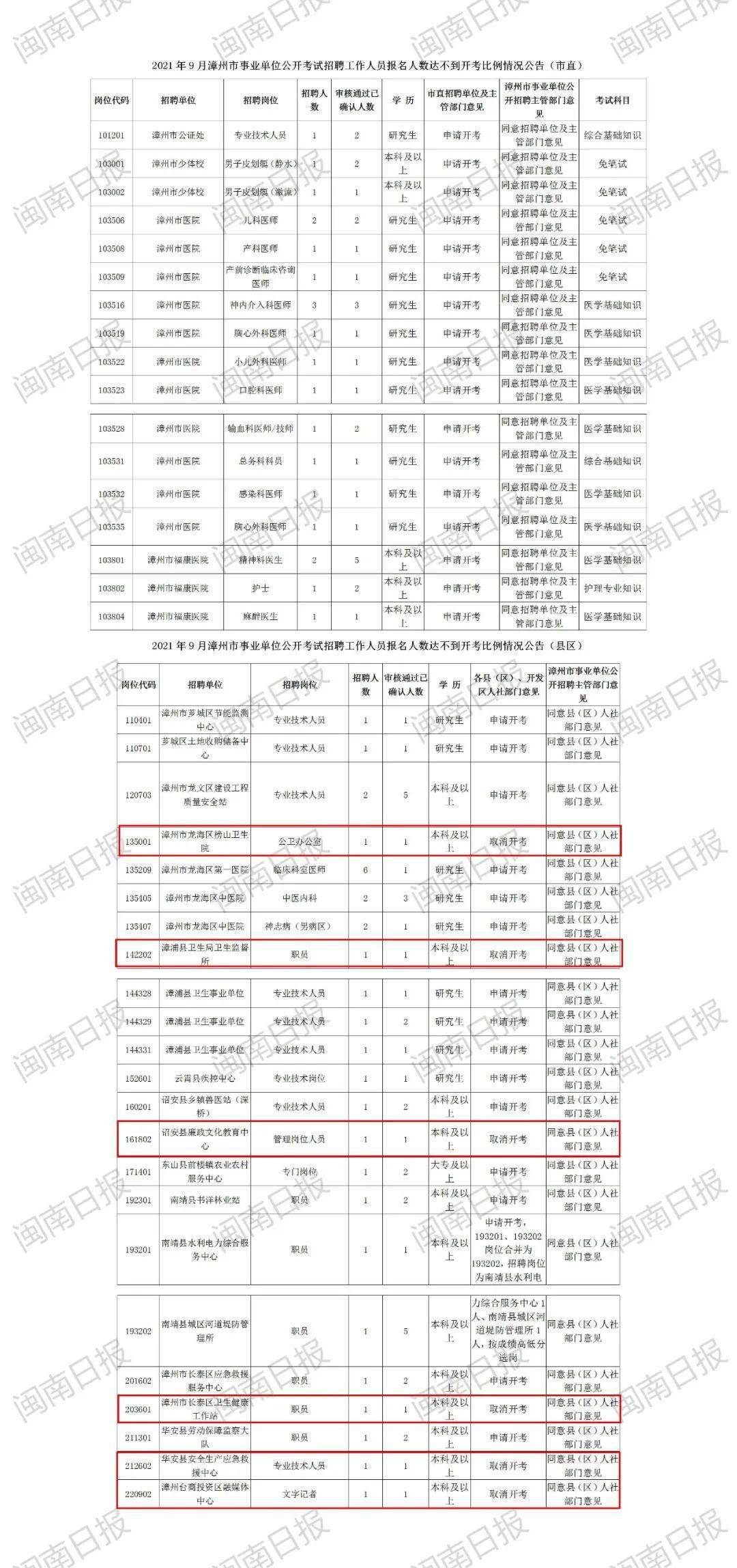 事业单位考试职位表公布时间及详细解析概览