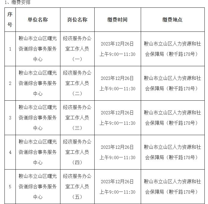 事业单位考试缴费截止时间的重要性及其影响分析