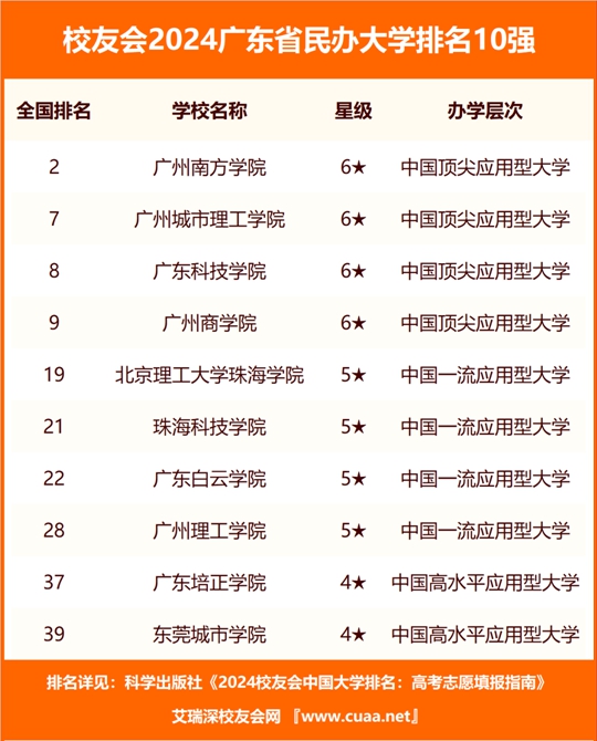 2024年12月6日 第29页