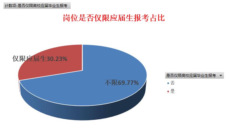 广东事业编招聘信息全解析，求职指南助你顺利找到心仪岗位