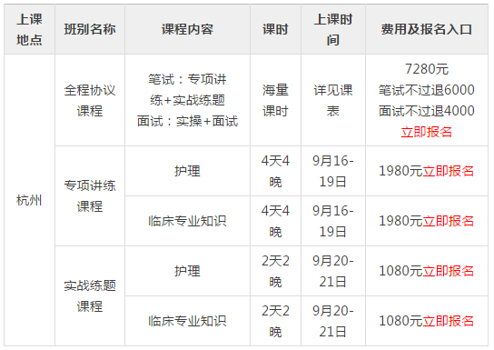 杭州事业编招聘报名入口详解及指南