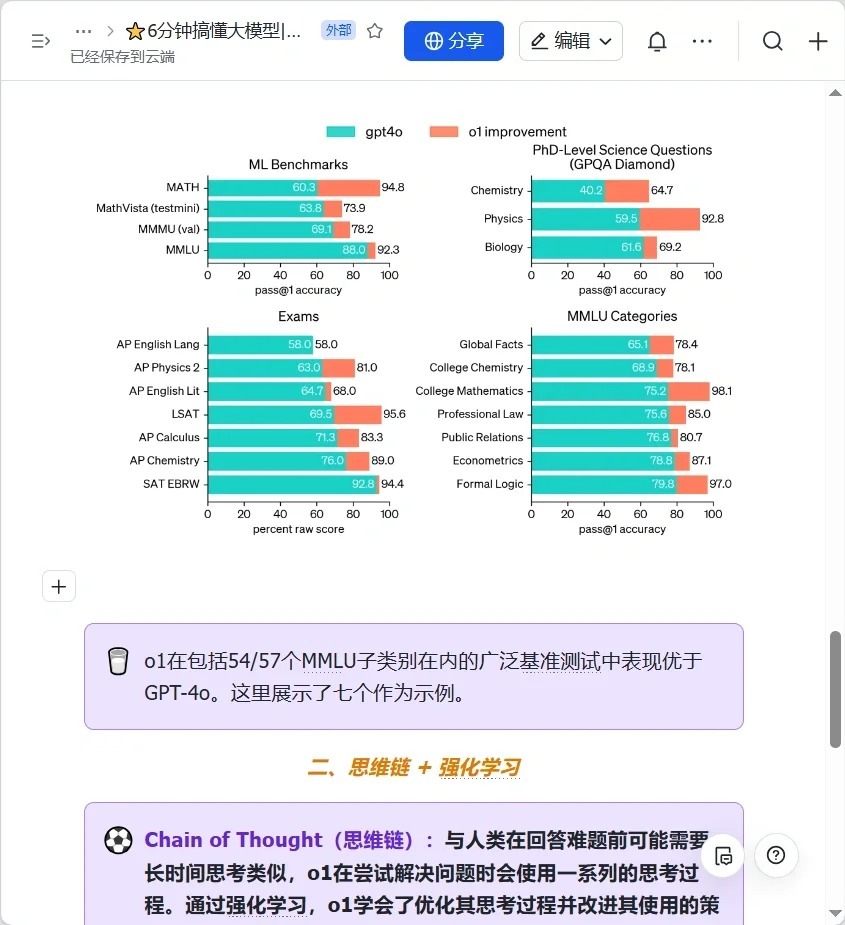 揭秘全球最昂贵的AI大模型OpenAI的神秘面纱