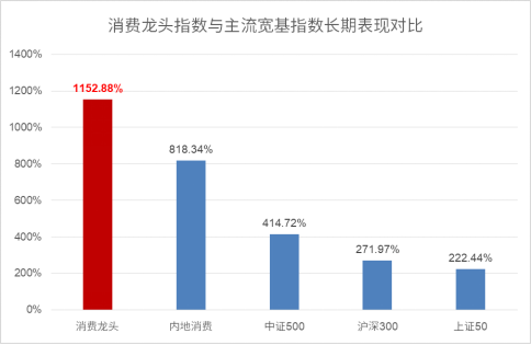 融资余额增至18484亿，市场热度攀升不断