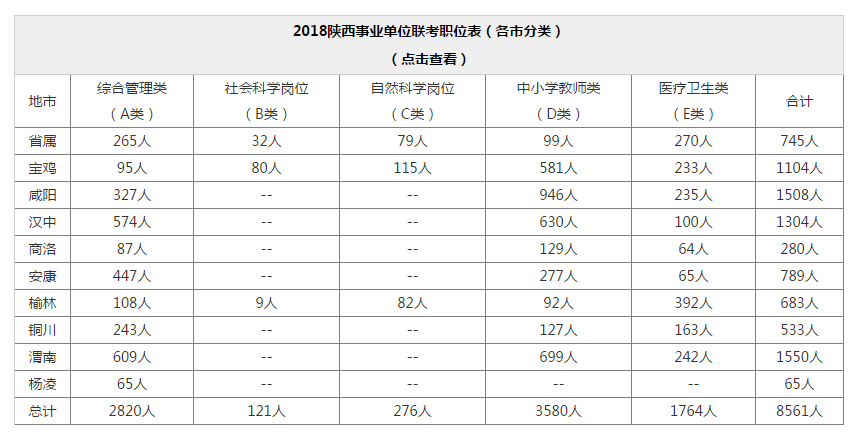 2024年12月6日