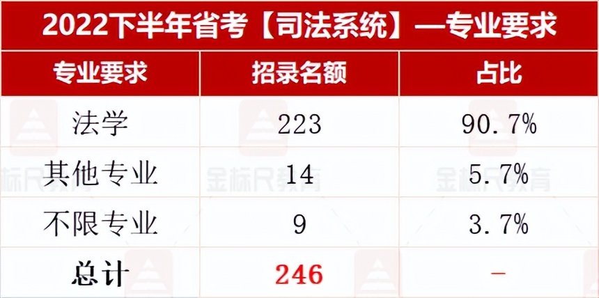 四川公务员报考法官职位，职业路径与前景展望分析