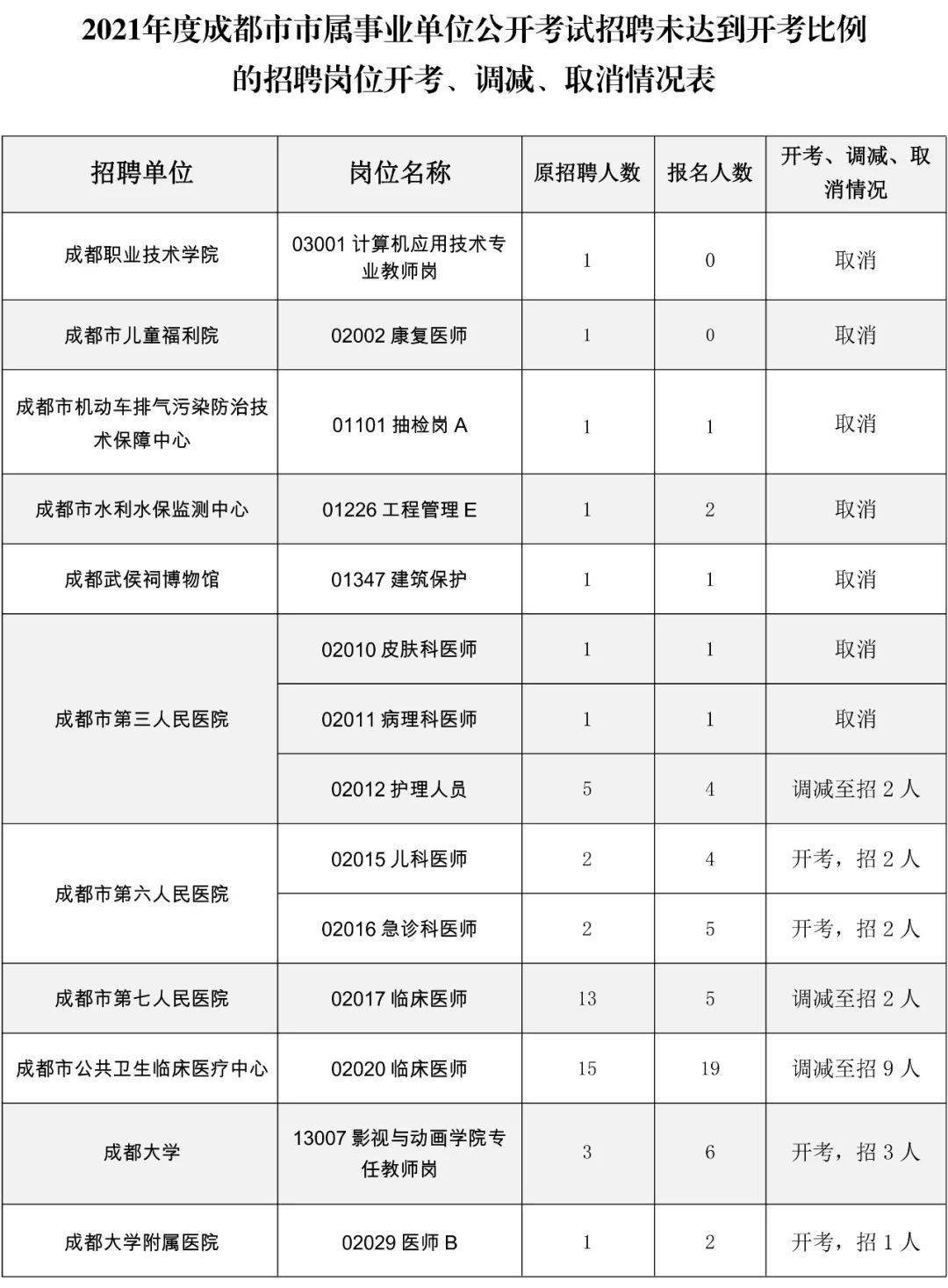 事业单位考核优秀比例，激励机制与公正评价的要素探讨