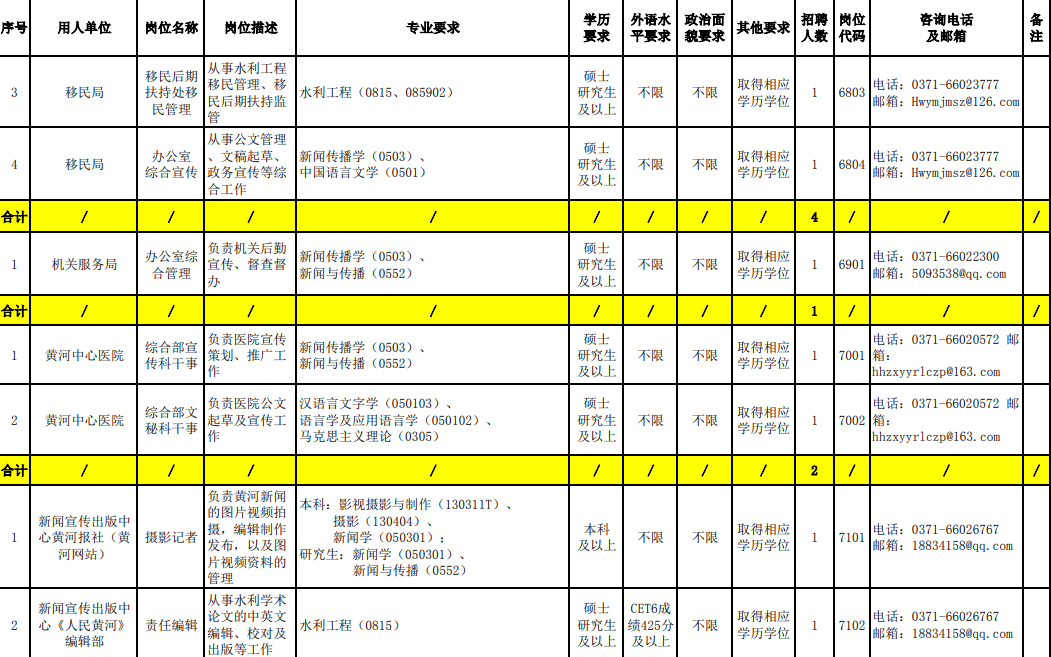 事业编招聘公告查询指南，一步步教你如何找到心仪的职位